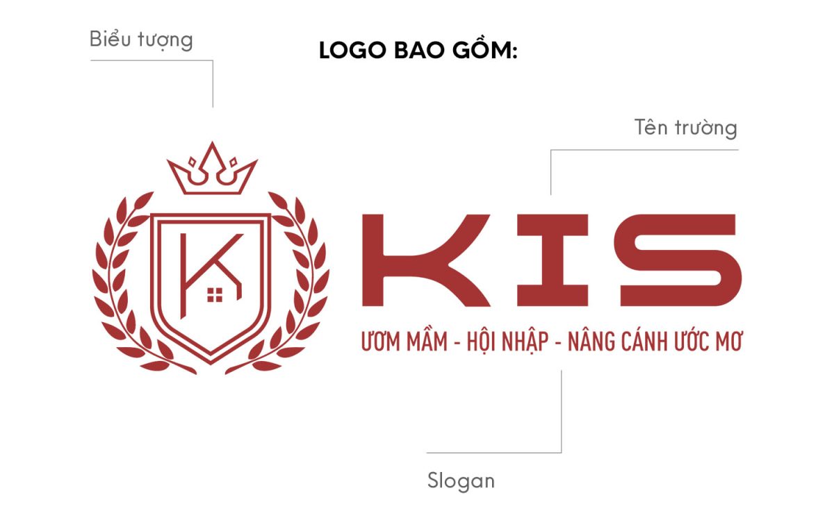 Thiết kế logo trường học Thiết kế logo trường học