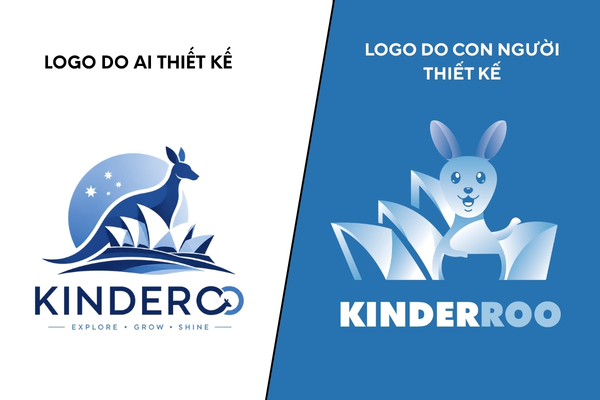 So sánh logo trường học do AI thiết kế với con người thiết kế